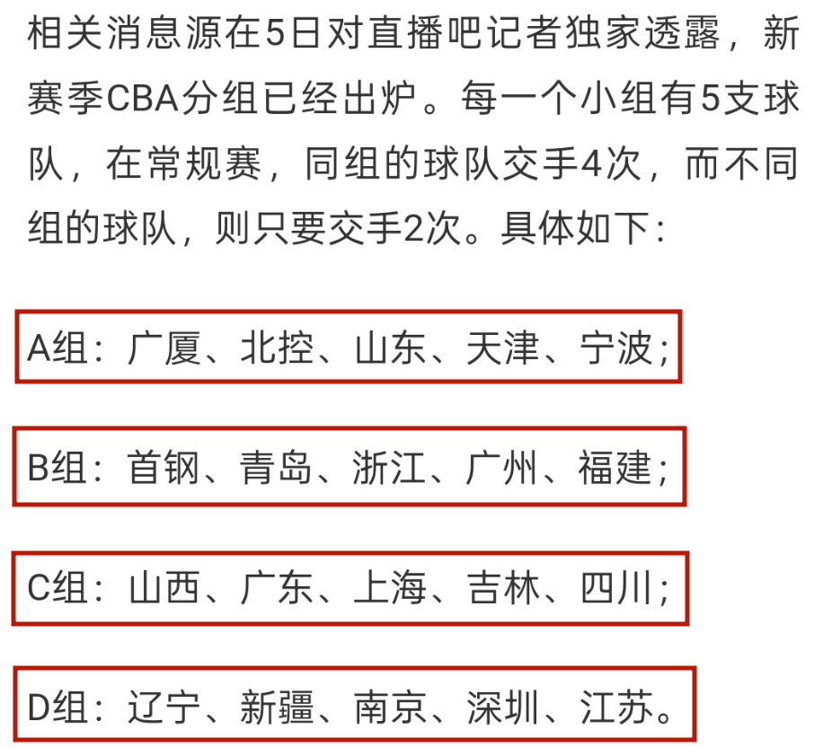 pg试玩-广东陷死亡小组！CBA分组爆料：山东苦遇广厦，北京男篮上上签！