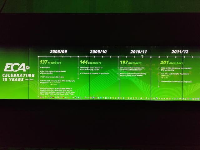 ECA大会现场手记：两足联大佬助阵 赫莱菲底气十足